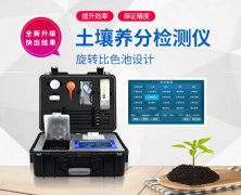  如何诊断作物是否缺乏微量元素？试试土壤检测仪D-GT4